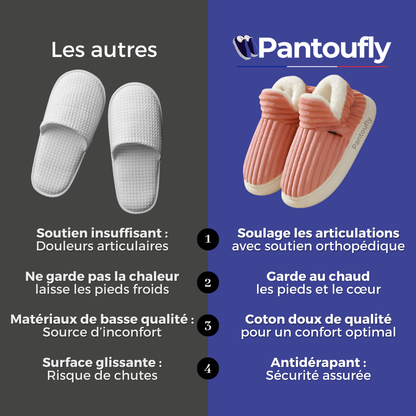 Pantoufles d'Hiver unisexes Ultra-douces - Doucefly