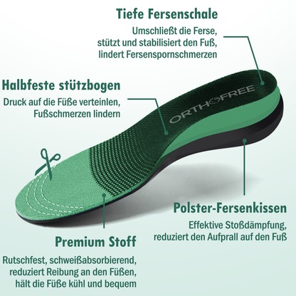 Solvema Orthopädische Winterschuhe