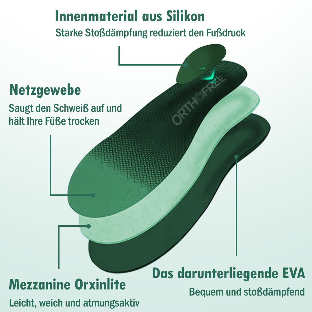 Solvema Orthopädische Winterschuhe